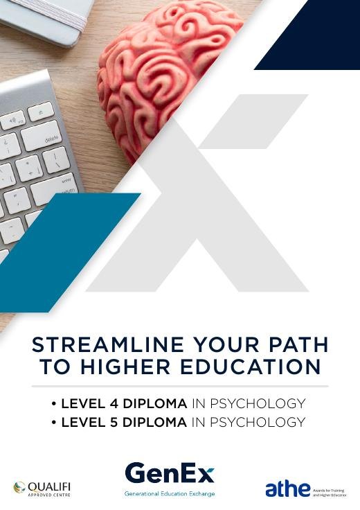 Psychology preview